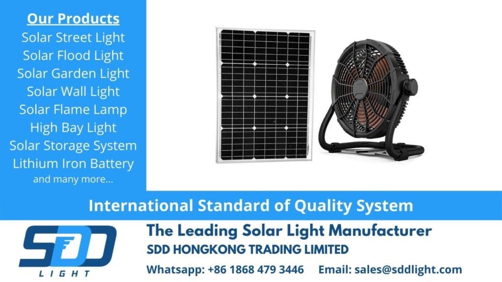 Solar Panel Manufacturer in China