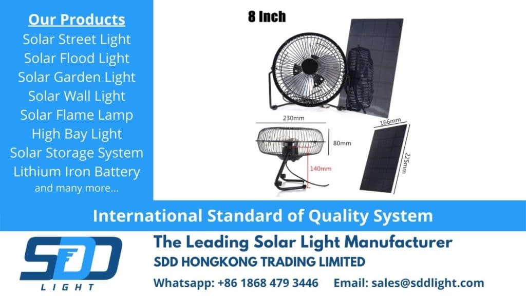 Solar Panel Suppliers in China wholesale